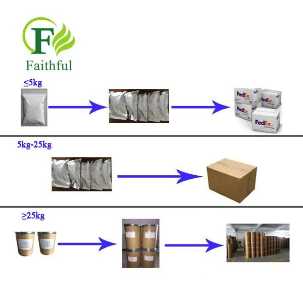 Thymalfasin CAS 69440-99-9 best